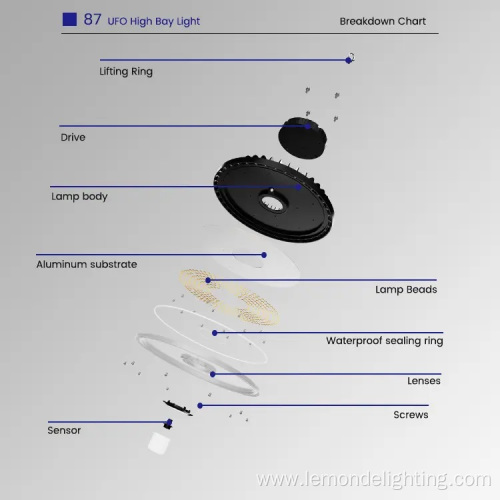 Industrial Dimming Motion Sensor LED High Bay Light